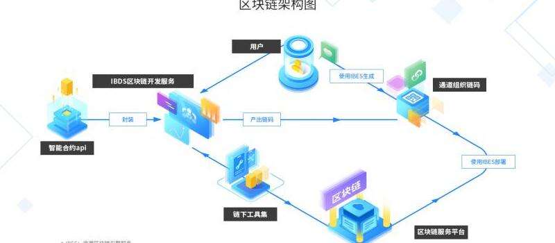 Discord 上的颜色名字代表什么？用户标识解析