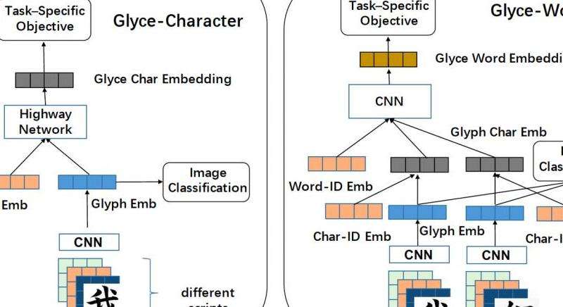 深入解析 探索 Discord 群的含义和作用