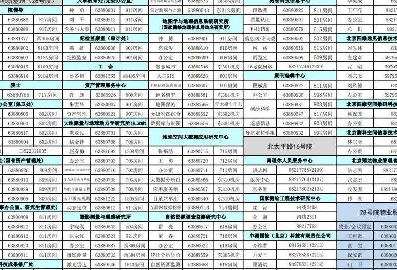 电话号码问题 为何在Discord中电话号码无效？