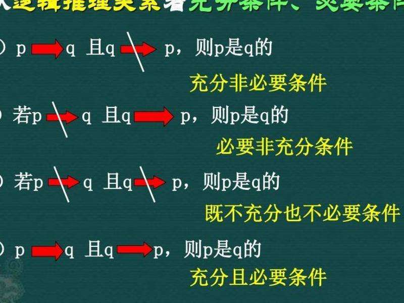 蓝p和Discord究竟是什么？探寻两者的区别与联系！