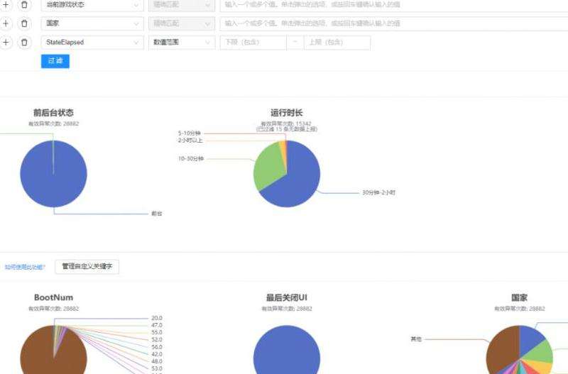 特色功能 Discord主要的特色功能有哪些？