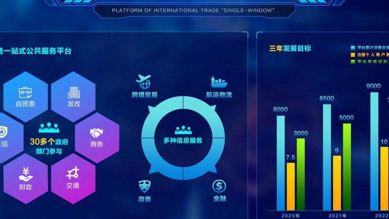 平台介绍 Discord适用于哪些平台？