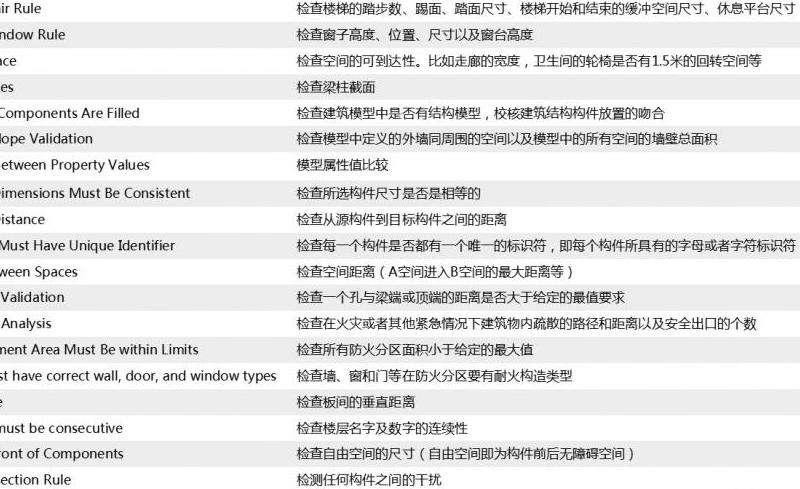 软件解读 马尼亚Discord到底是什么软件？