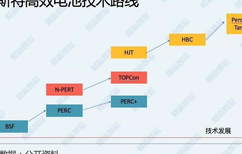 技术问题 为何Discord不显示鼠标？